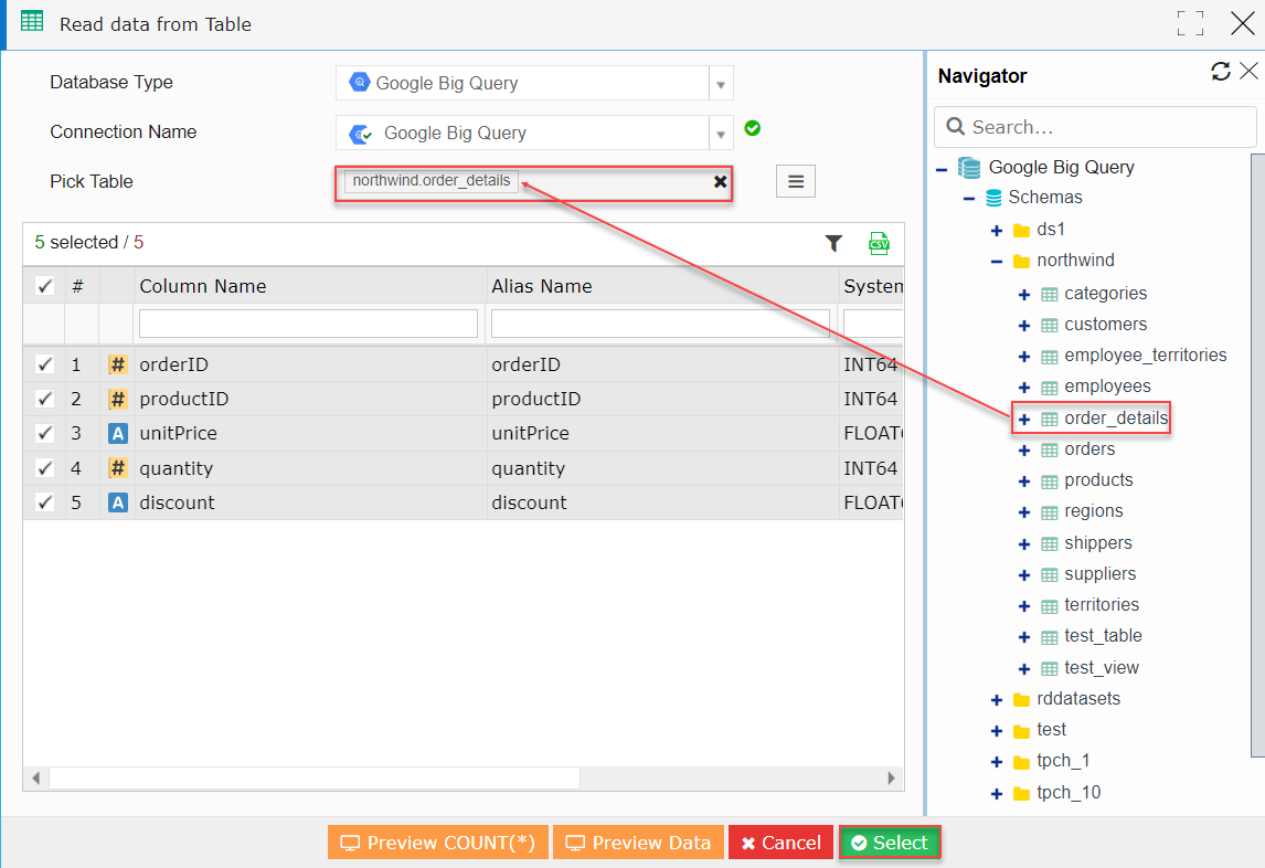 Query Chain using unpivot data transformation – RightData