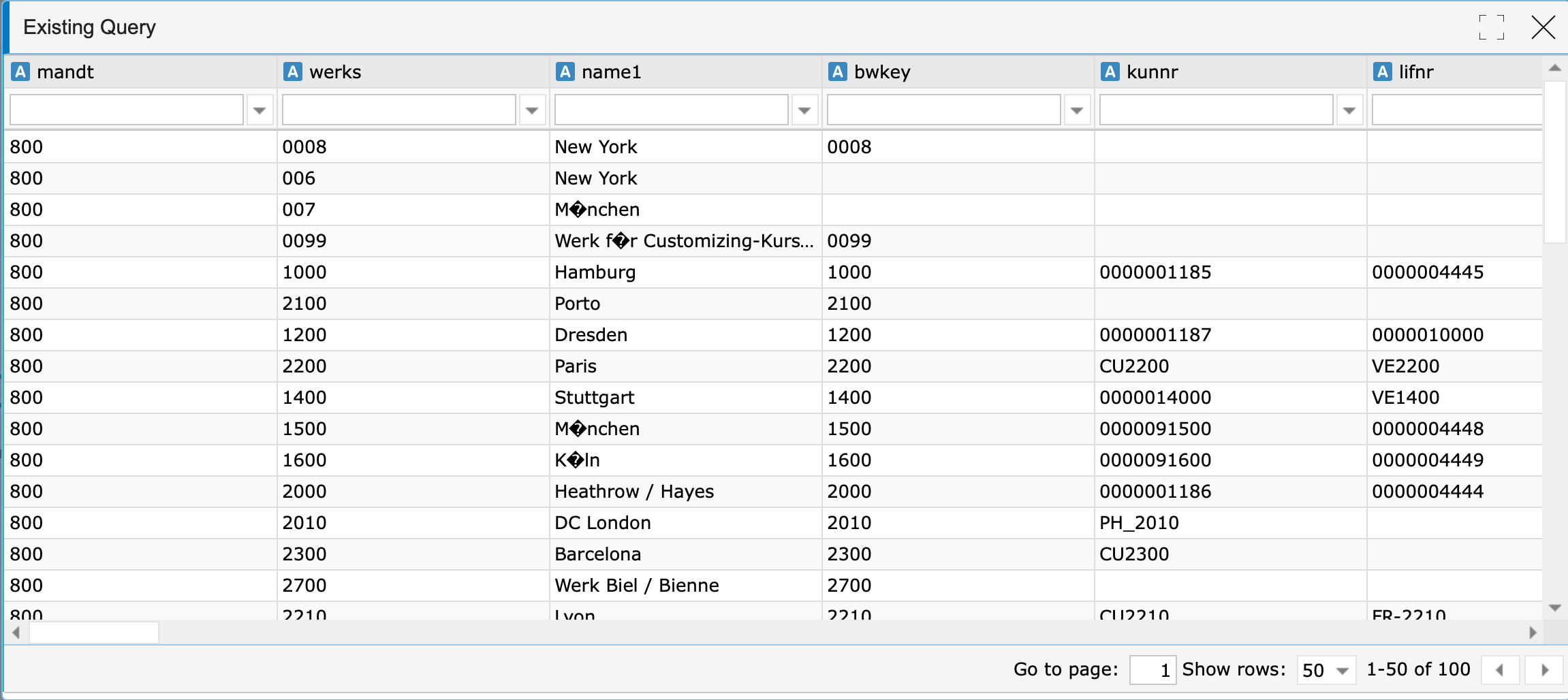 sap ecc account assignment table