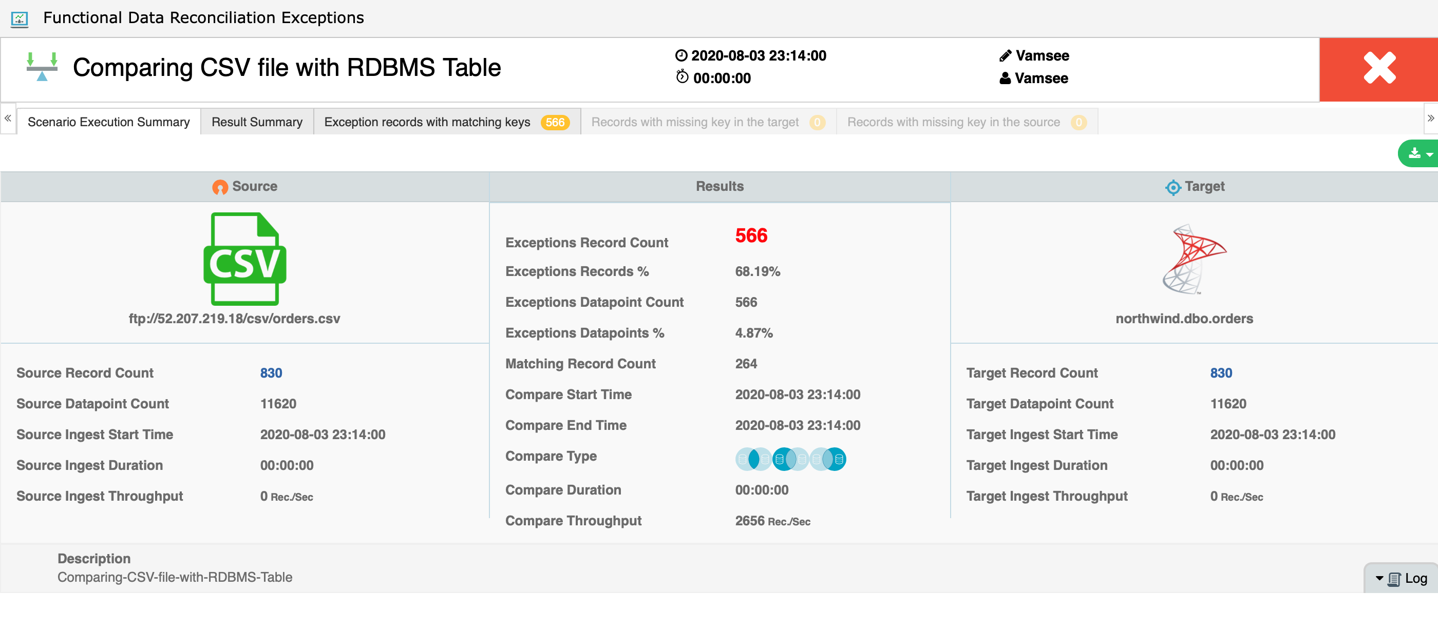 Comparing CSV file with RDBMS Table – RightData