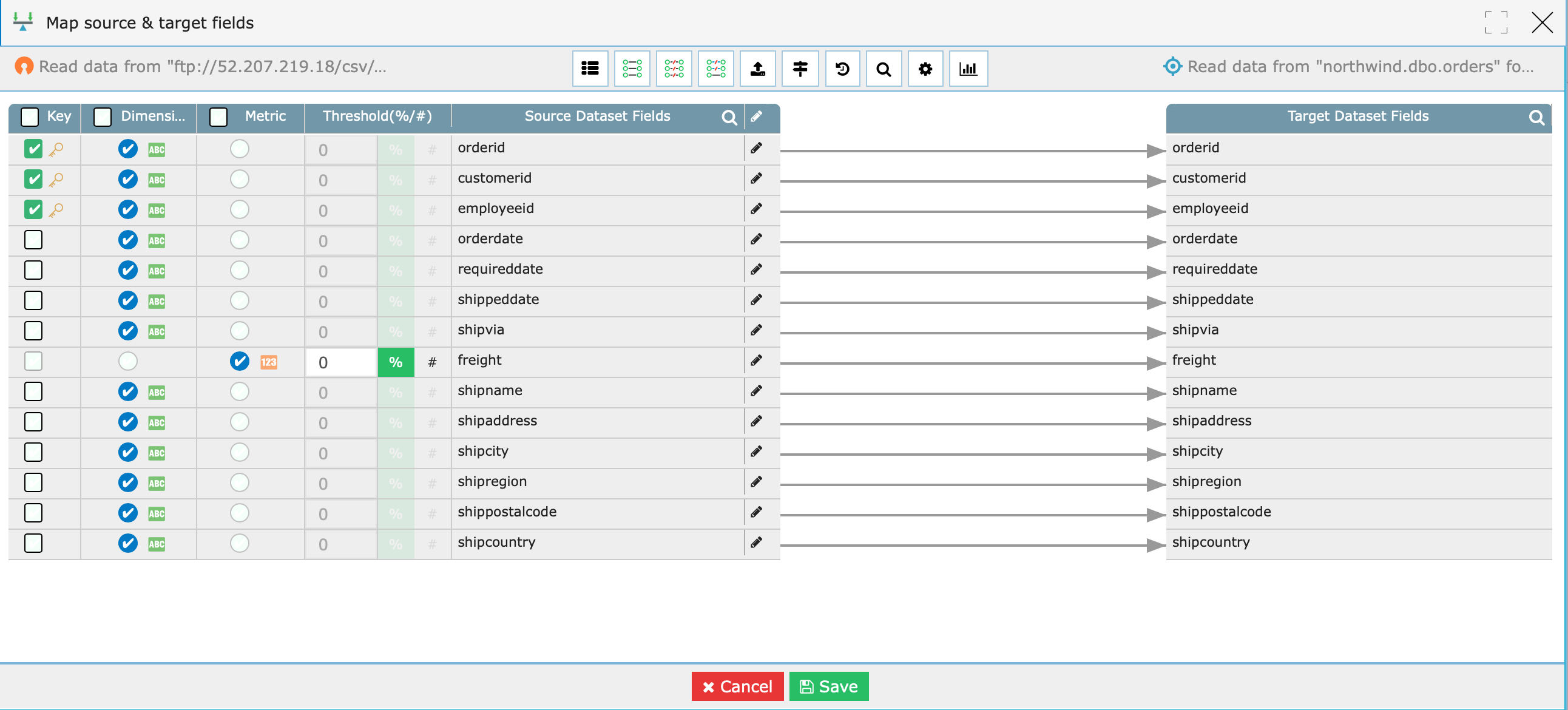 Comparing CSV file with RDBMS Table – RightData