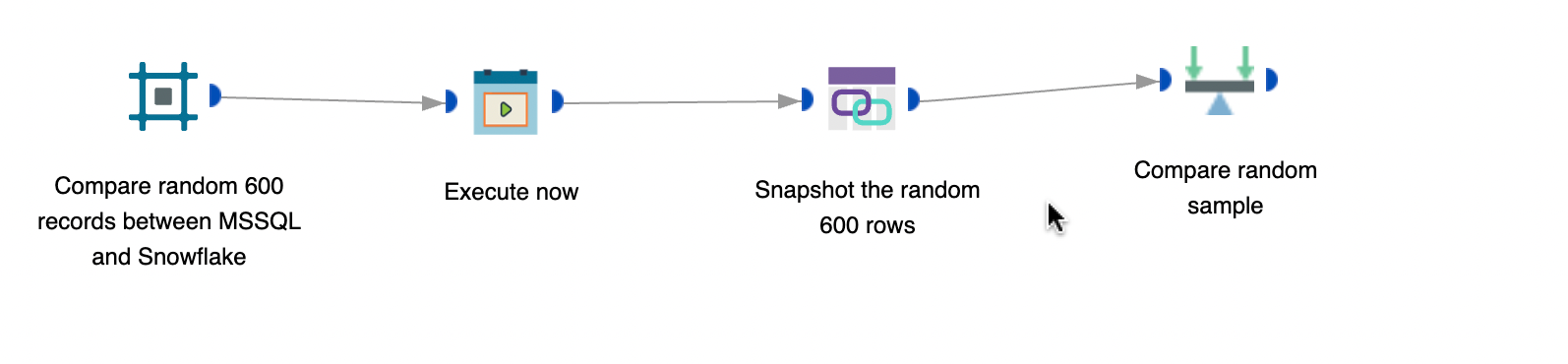 Diagram

Description automatically generated with low confidence