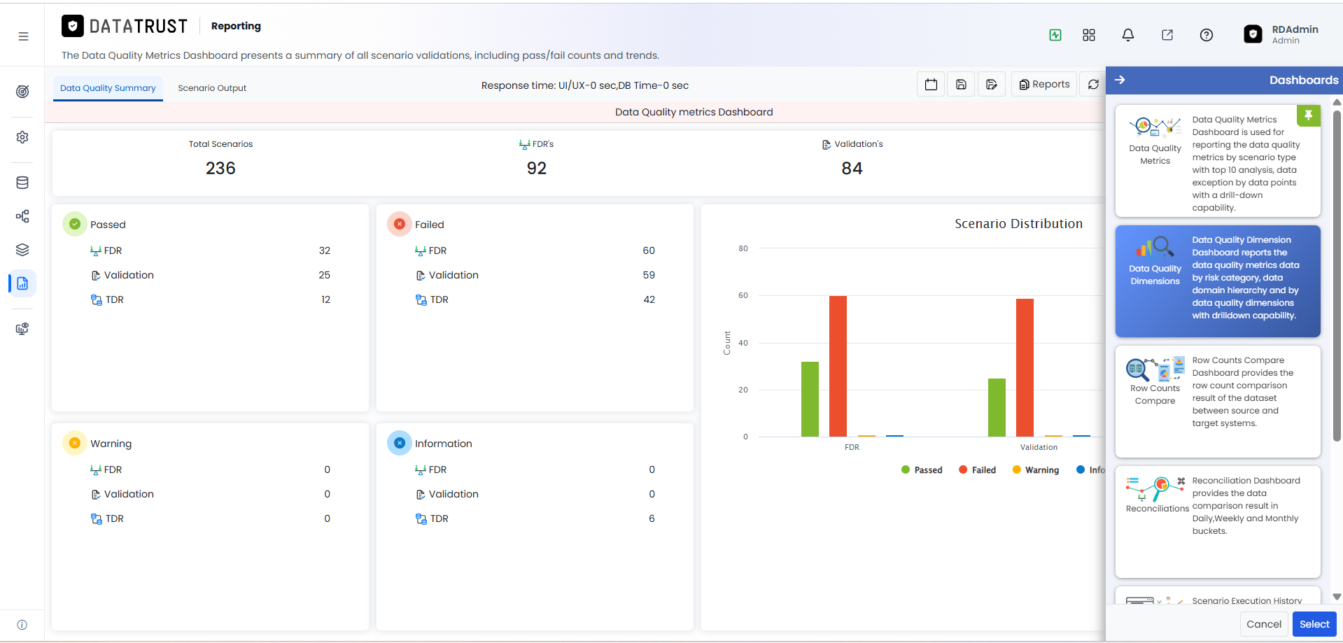 Data Quality Dimensions Dashboard — Starting Point