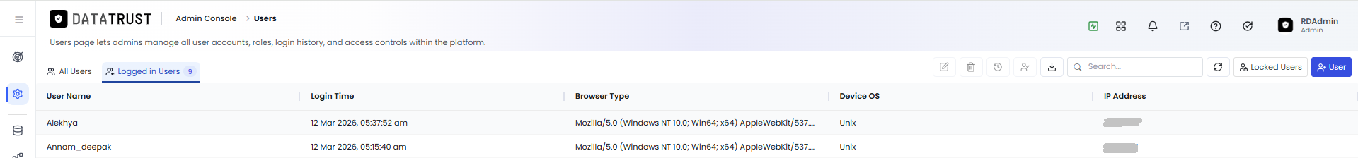 Logged-In Users page — full list of users currently active in Data Trust