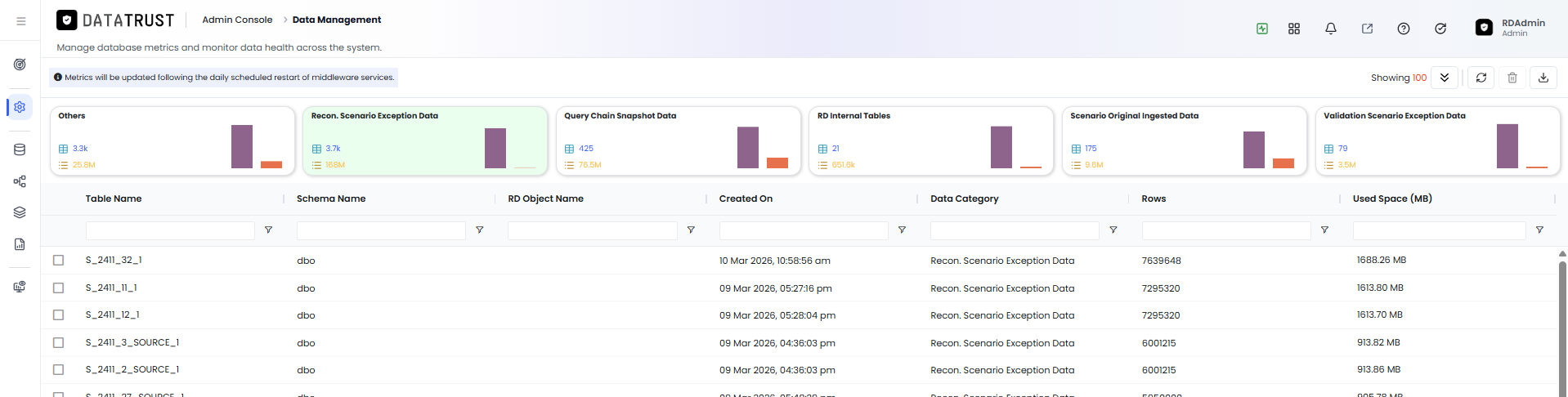 Data Management page — Reconciliation Exception Data storage management options