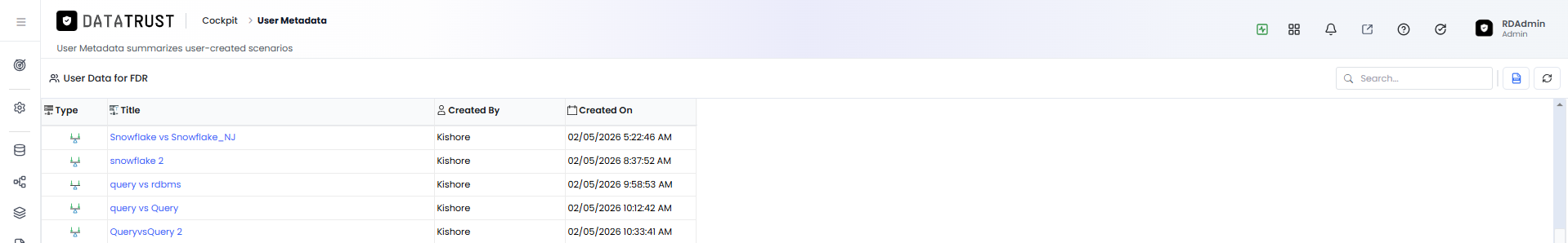 User data for FDRs in expanded view — list of FDR scenarios