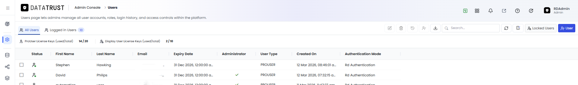Logged-In Users page — Locked User button highlighted for a user account