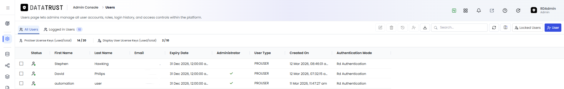 Logged-In Users page — All Users tab showing the complete user list