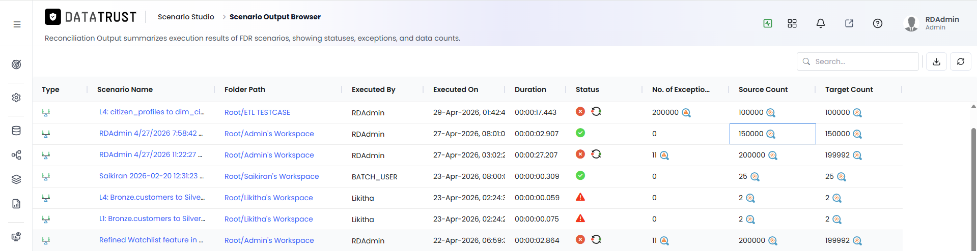 Scenario Execution Summary — clicking the Source Count value