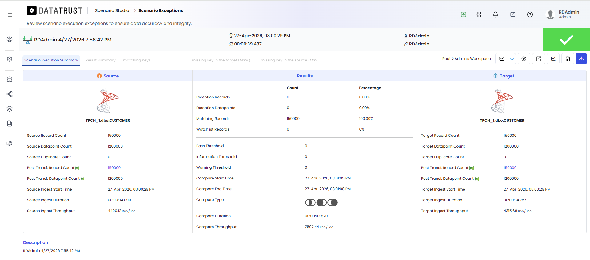 Scenario Execution Summary detail — target records breakdown after clicking Target Count
