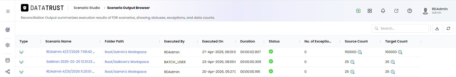 FDR Summary page — navigated to by clicking the Passed segment in the pie chart