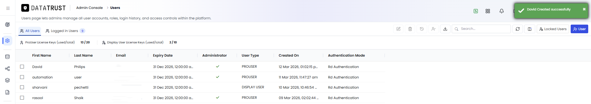 User created successfully — success notification confirming the new user was added