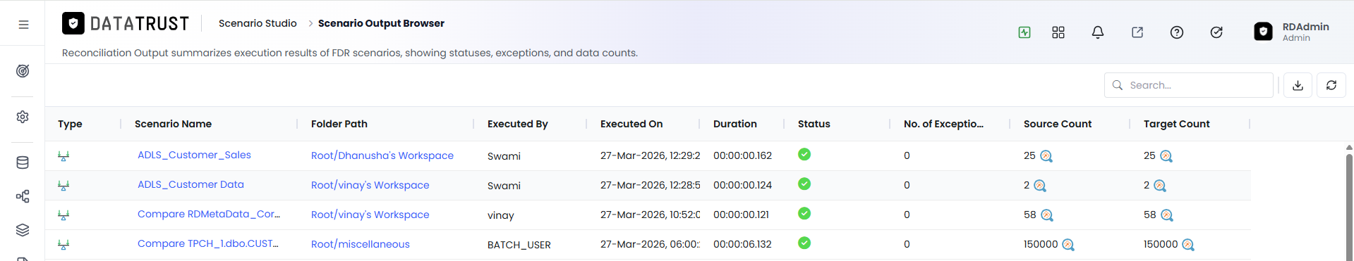 FDR Status detail — status information for the selected FDR scenario