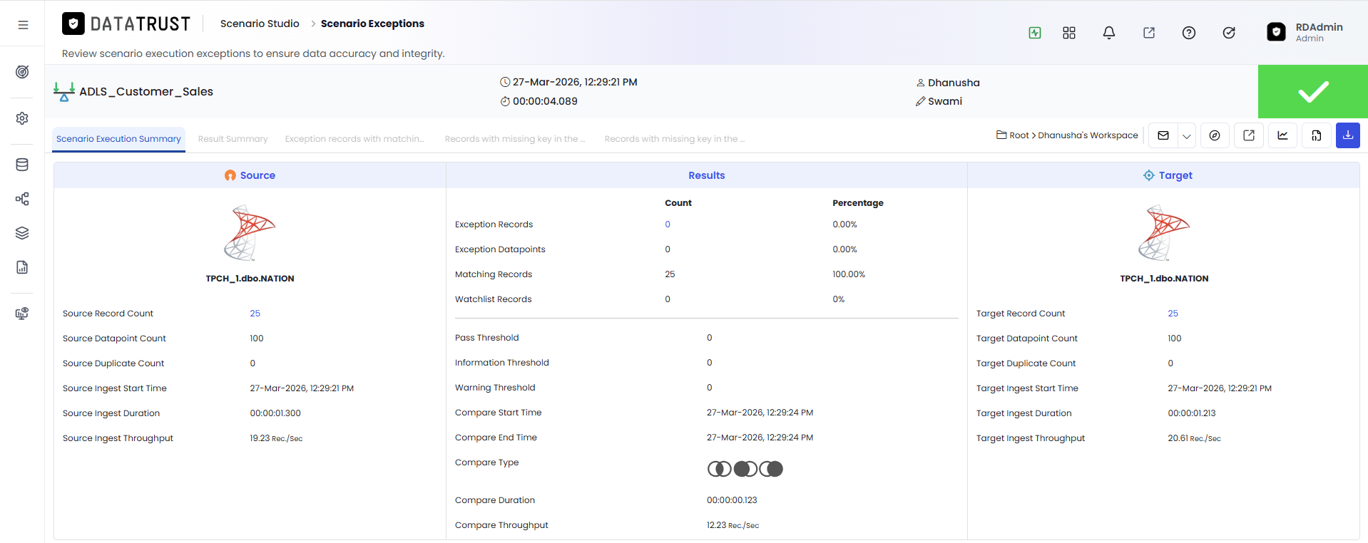Scenario Exception page — exception records for a failed FDR execution