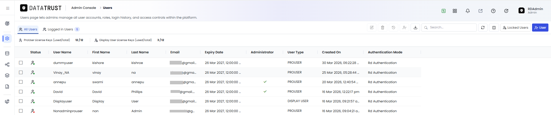 User row selected for editing