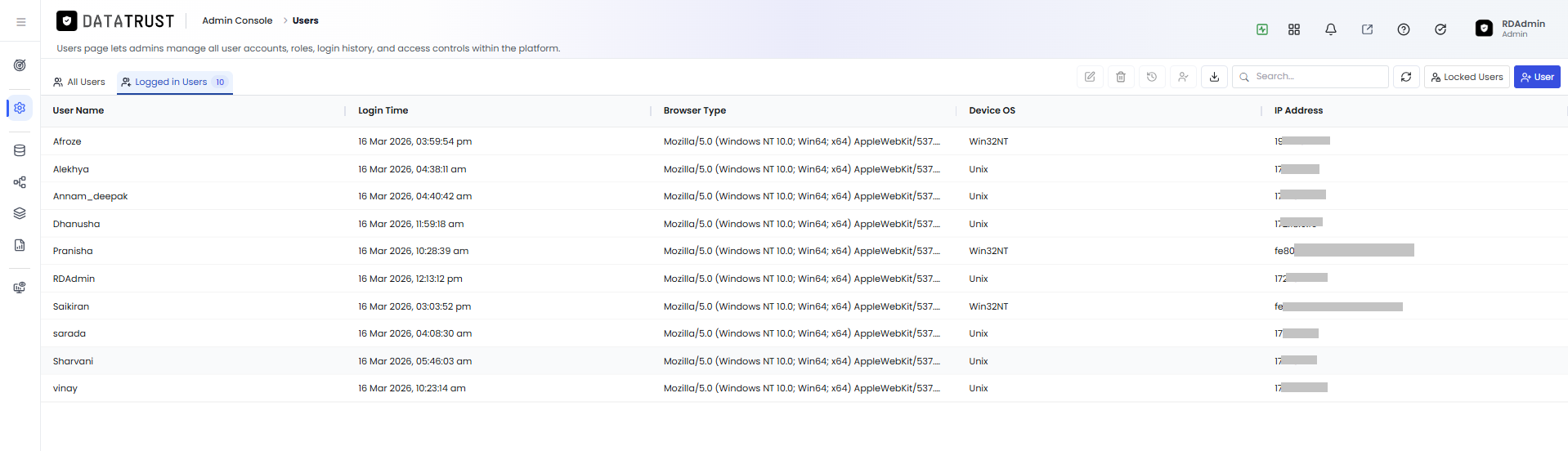 Logged In Users tab showing active sessions