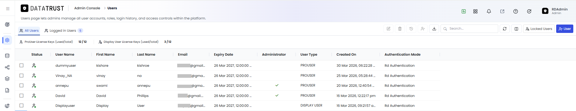 Users page listing all user accounts