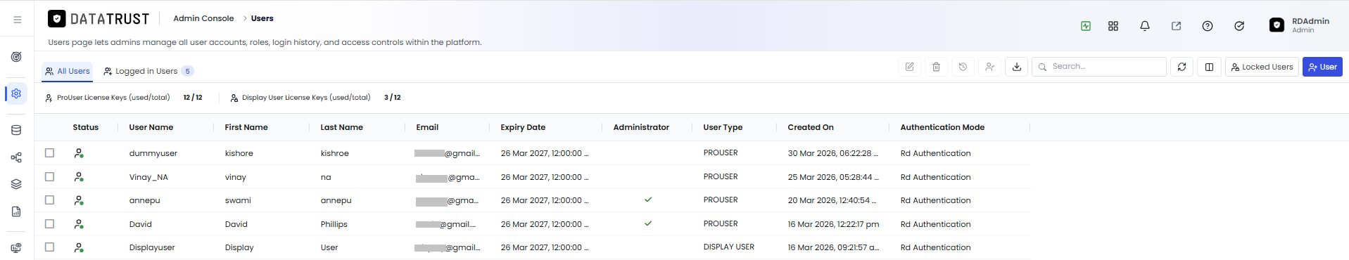 Users page action toolbar
