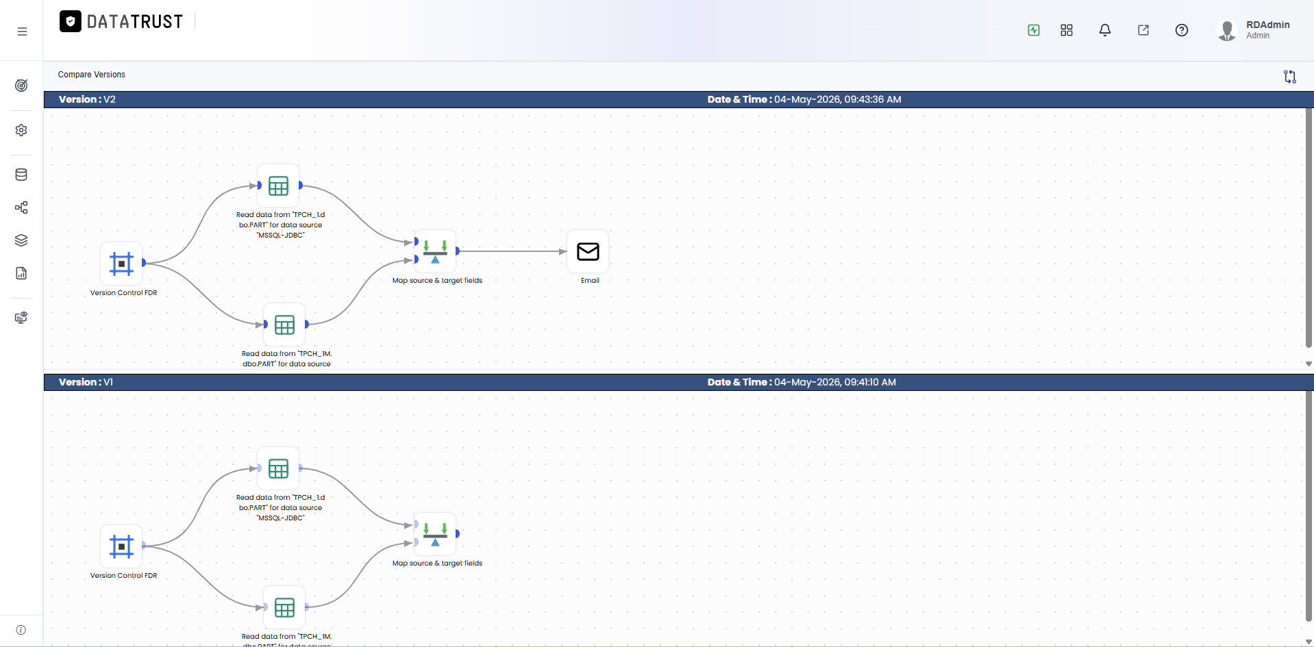 Compare Versions tab