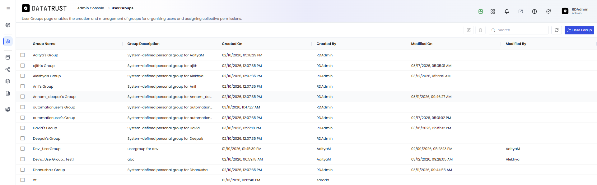 Updated User Groups page with Users and Connections columns