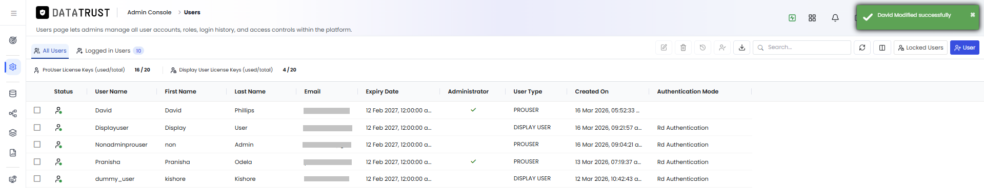 User created successfully message