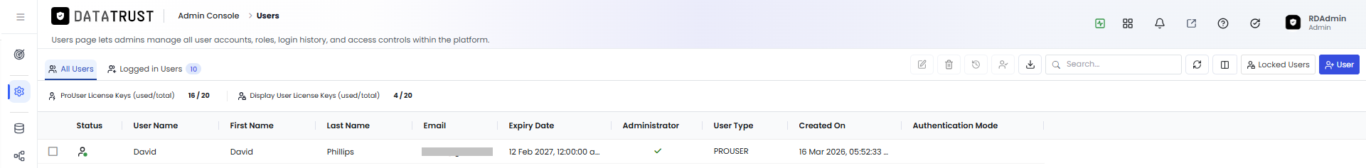All Users tab