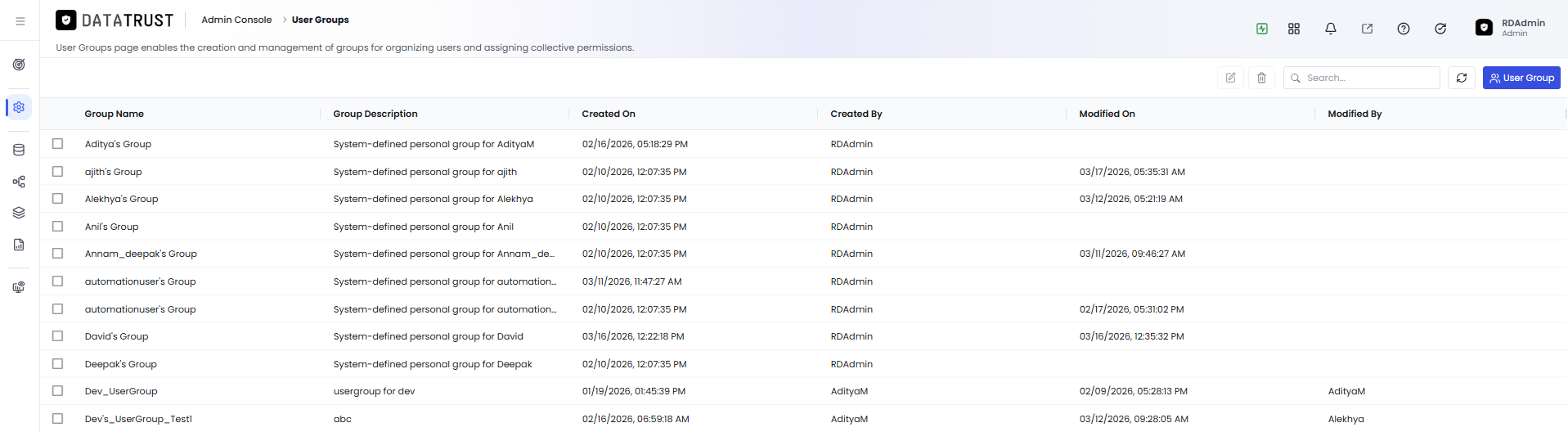 User Groups page listing all groups