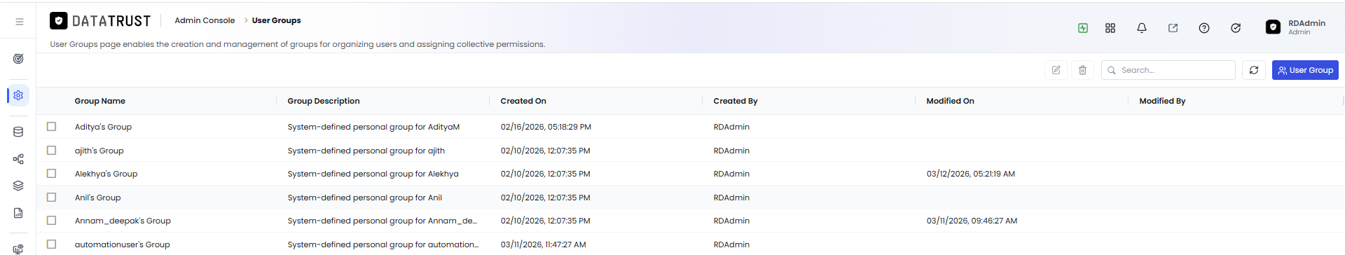User Groups page listing all groups