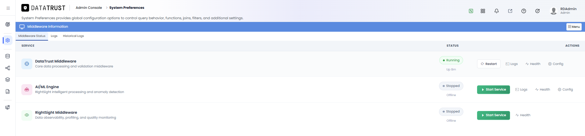 Middleware up and running