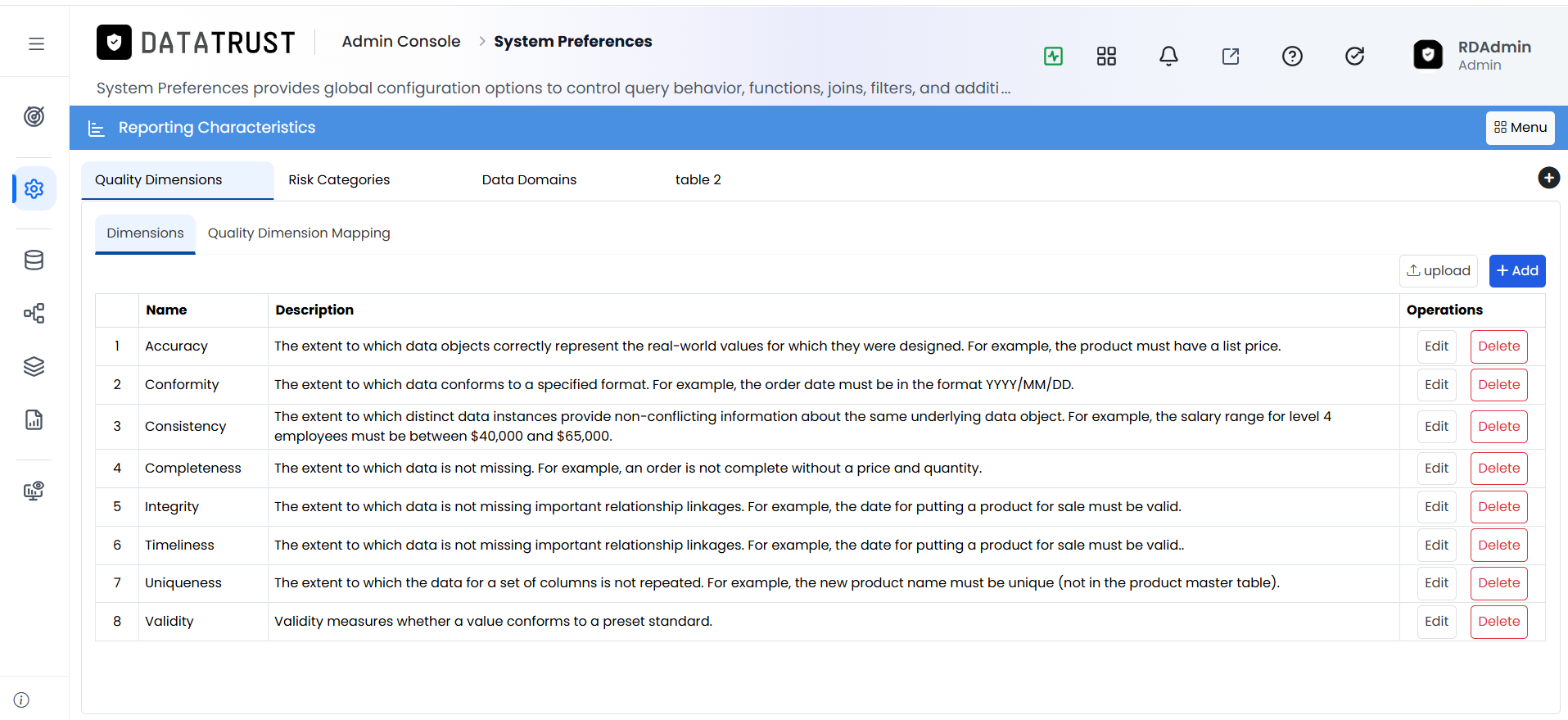 Reporting Characteristics main page