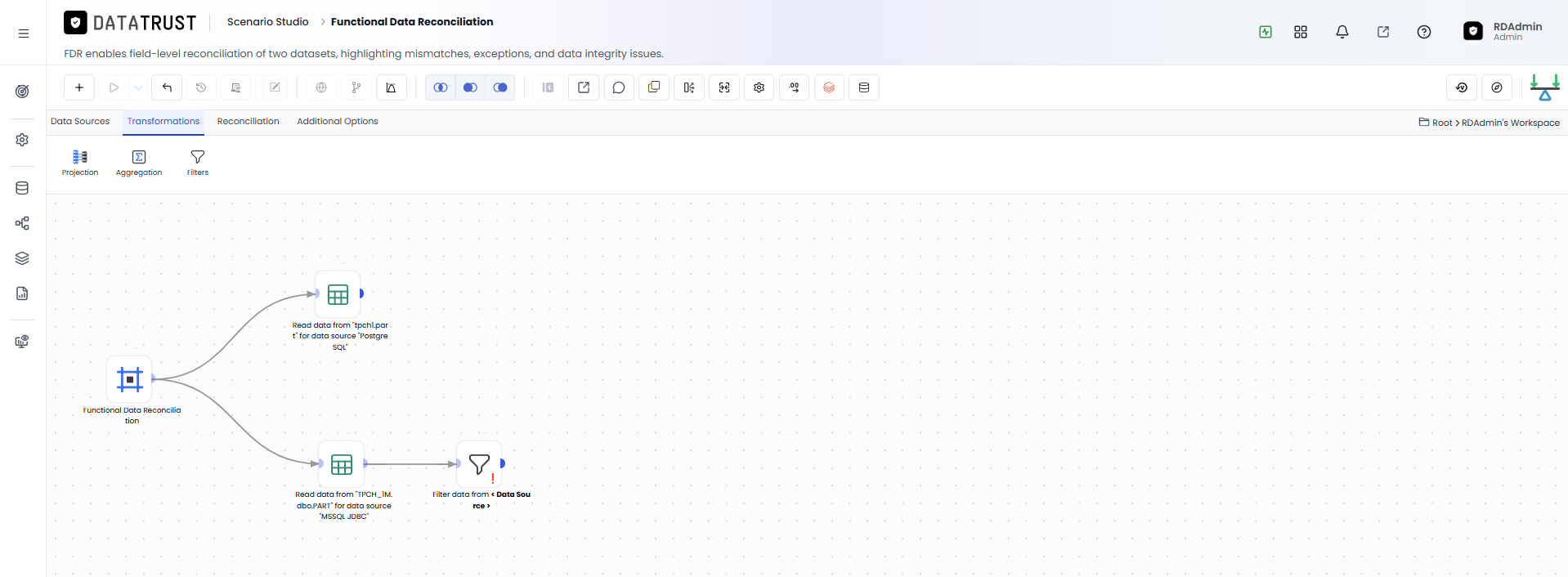 Drag and drop Filter widget