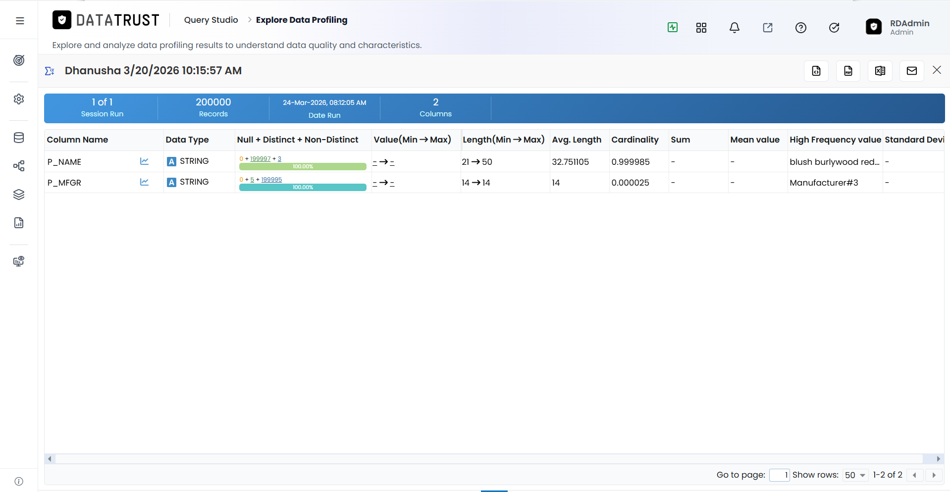 Execution history displayed