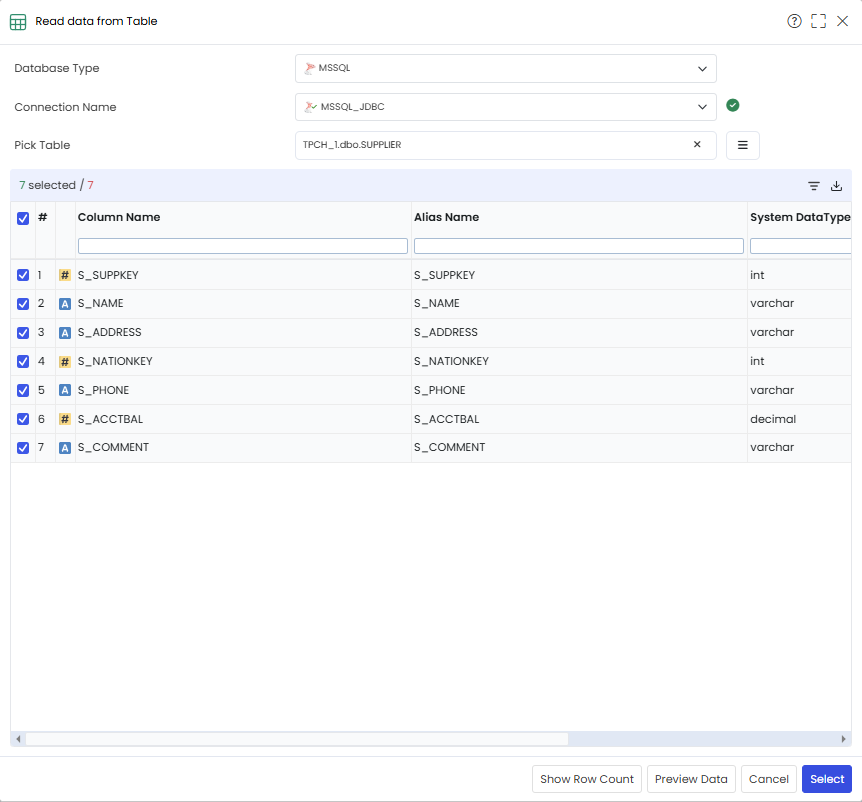 RDBMS select table