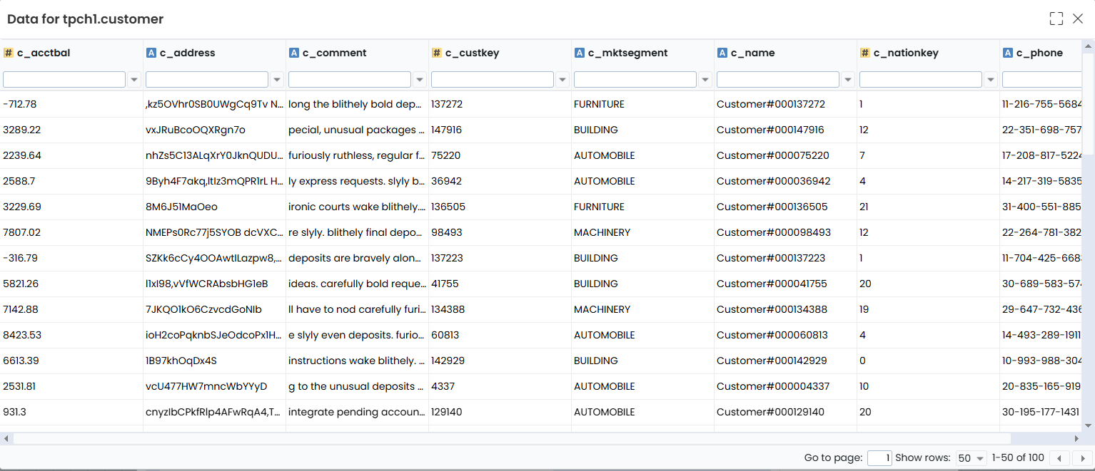 Preview Data