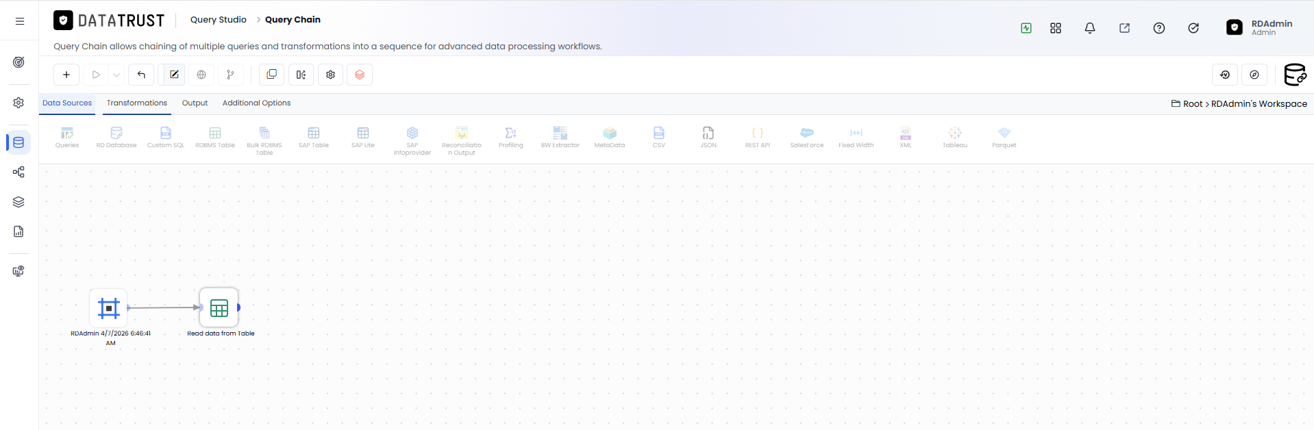 Transformations tab
