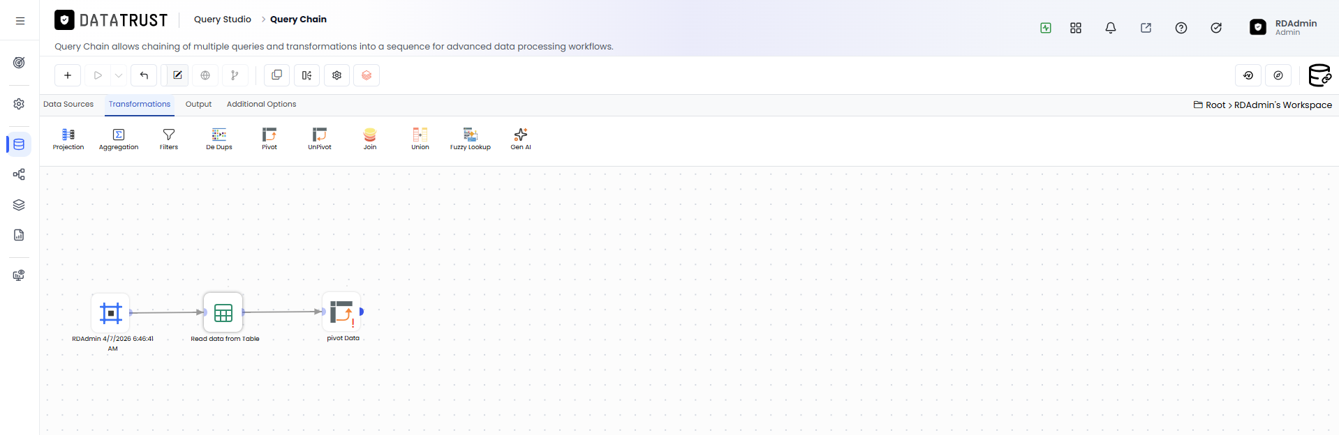 Drag and drop Pivot widget