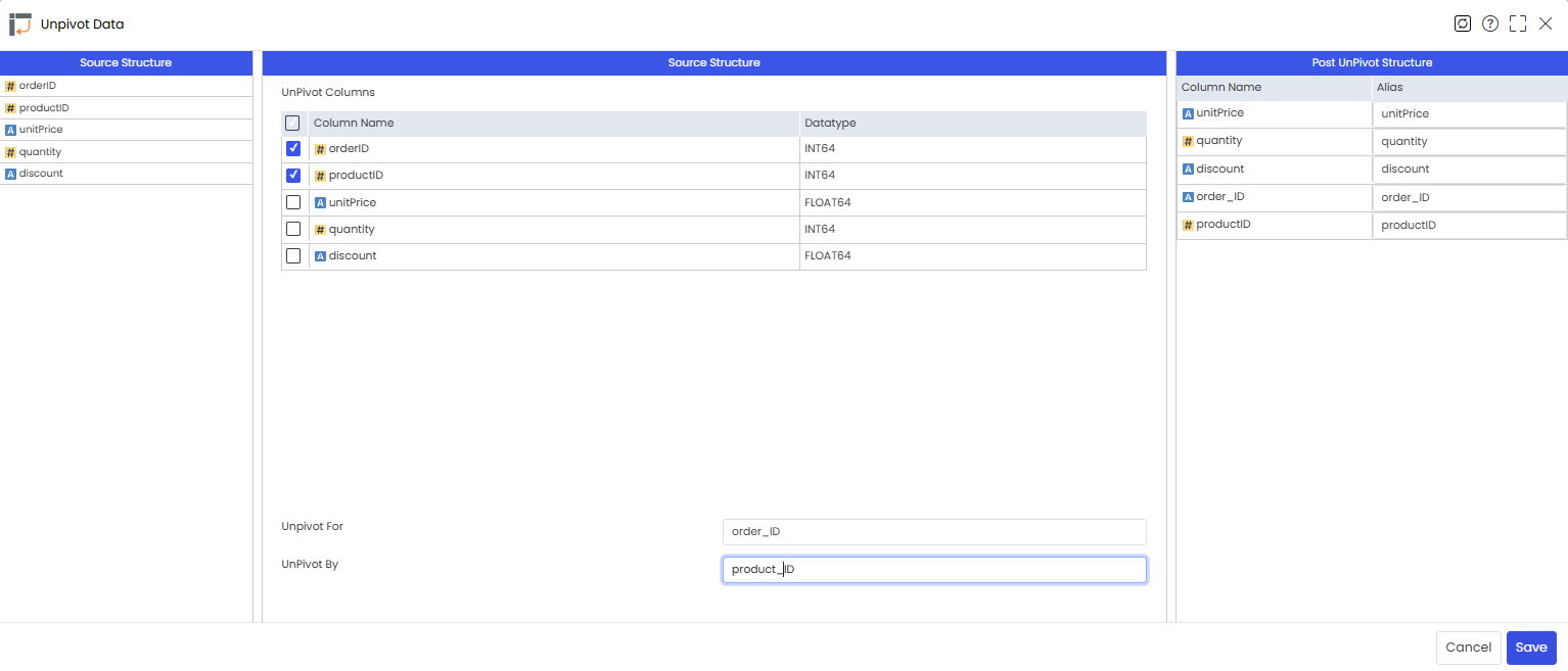 Unpivot For and UnPivot By