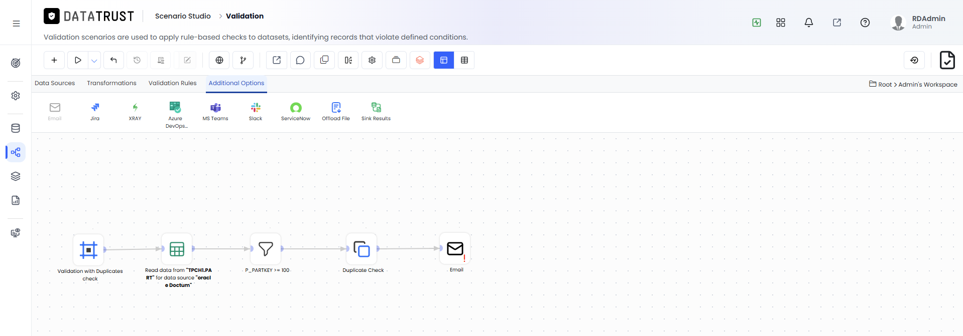 Drag and drop Email Widget