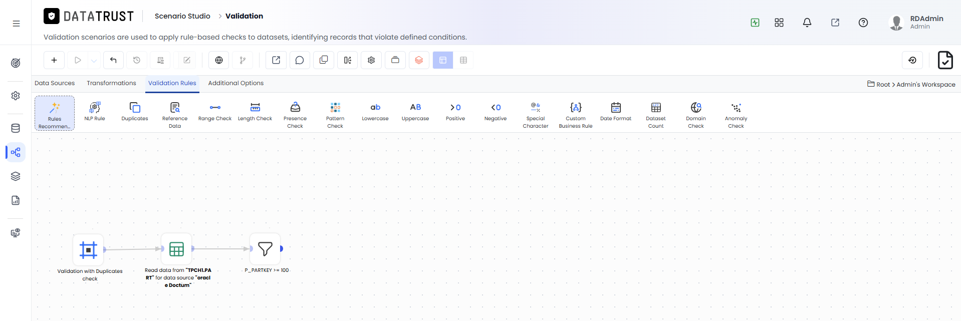 Click on Validation Rules Tab