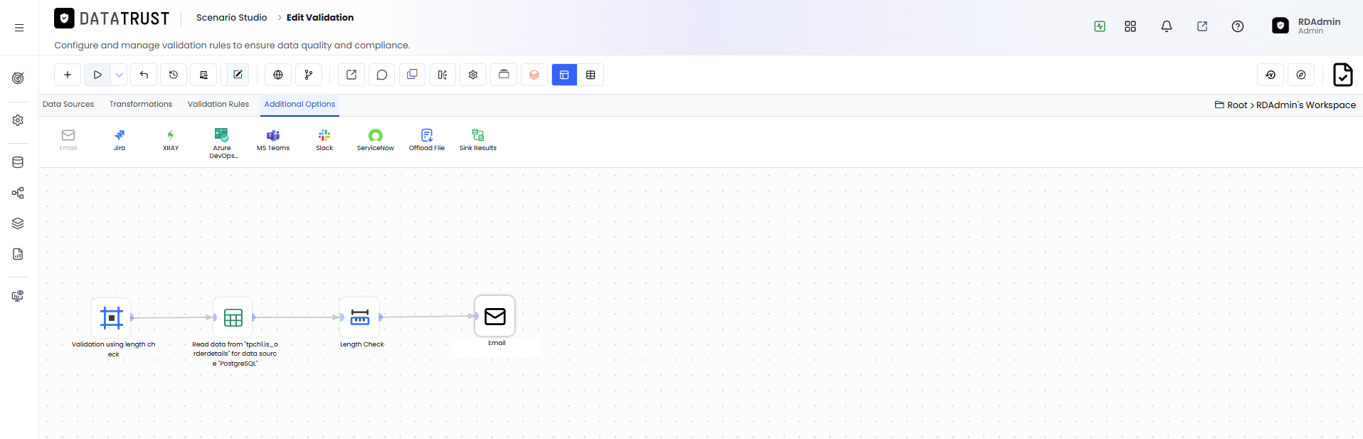 Click on Execute Button