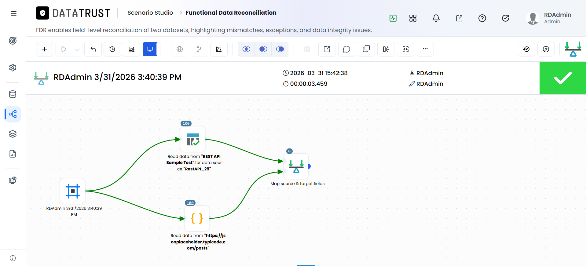 REST API in an FDR Scenario