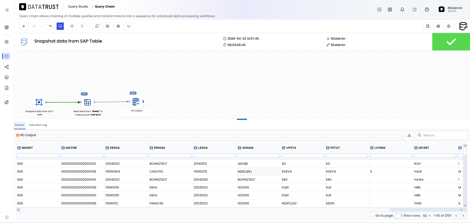 Query Chain Result