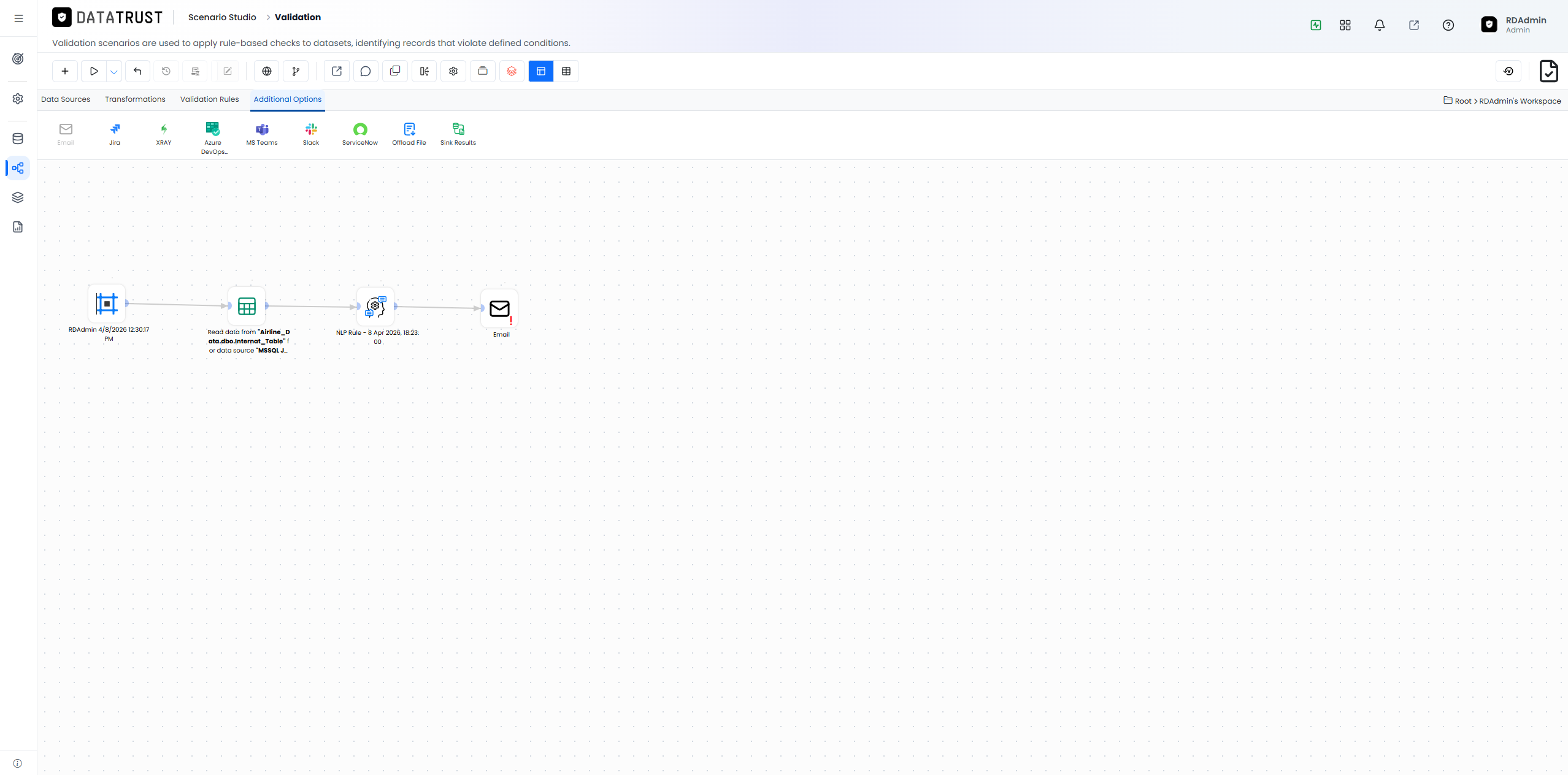 Drag and Drop email widget