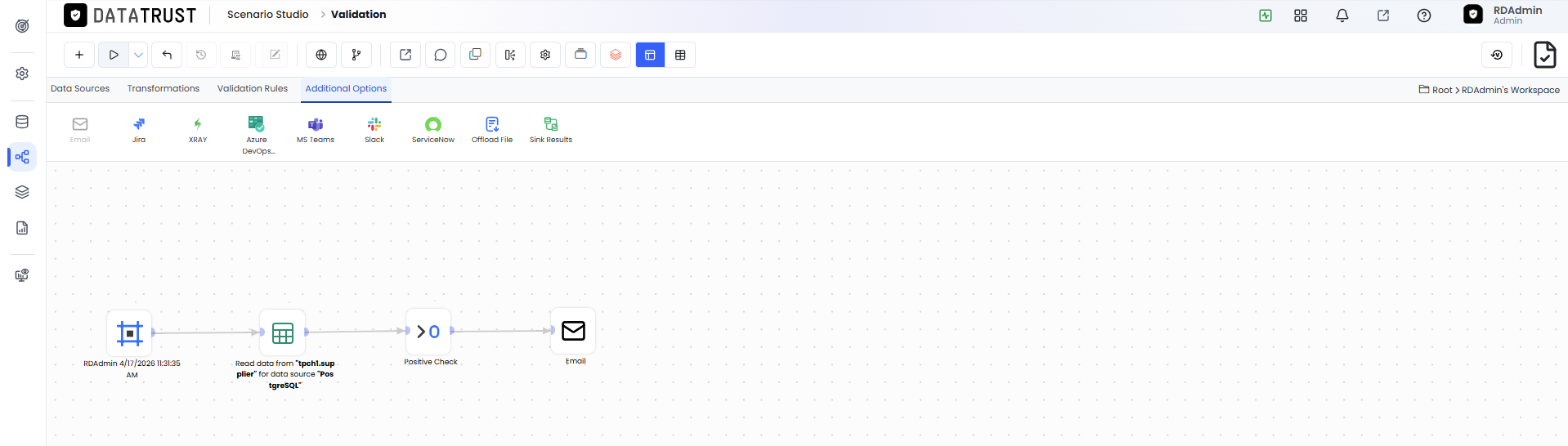 Click on Execute Button