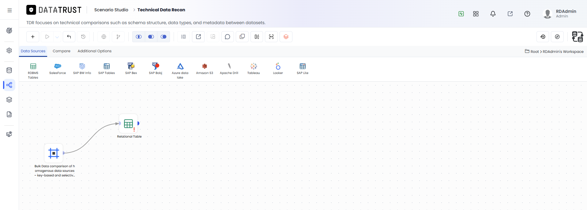 Drag and drop RDBMS Widget