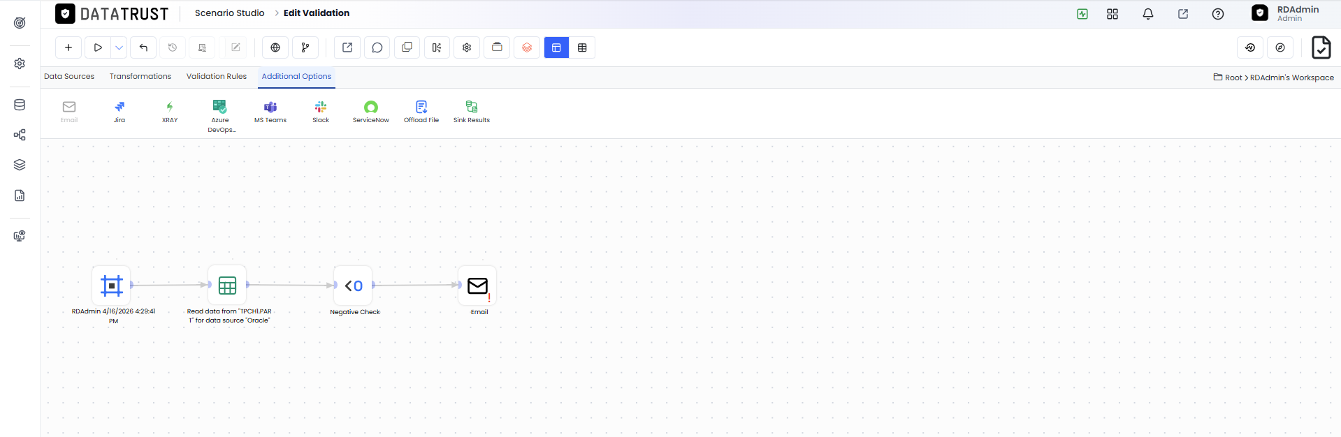 Drag and drop Email Widget