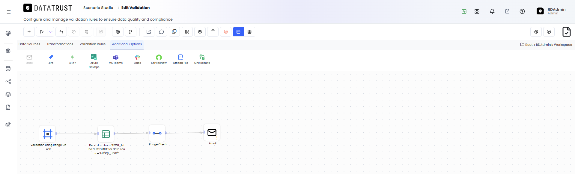 Drag and drop Email widget
