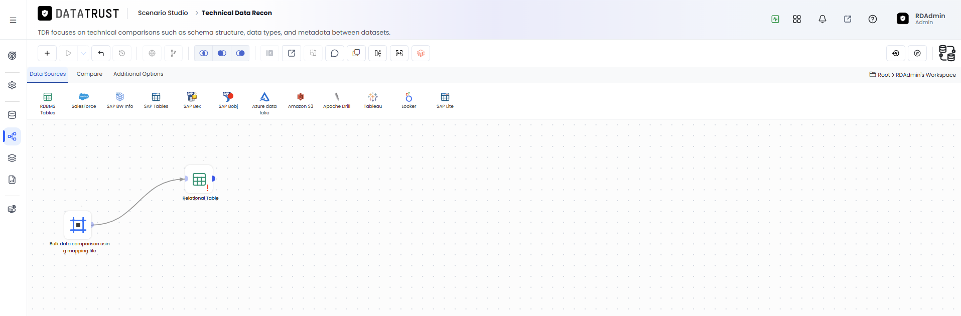 Drag and Drop RDBMS Widget