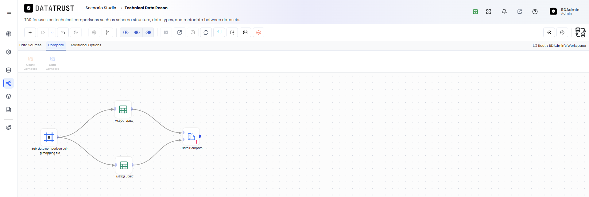 Drag and drop Data Compare Widget