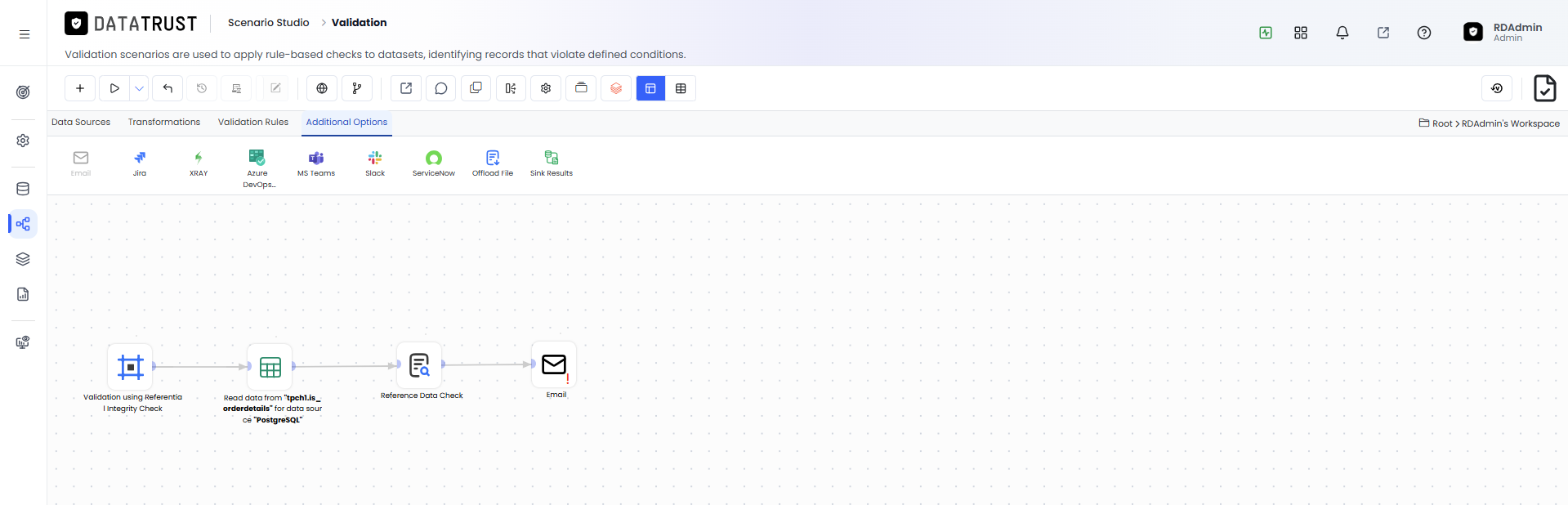Drag and drop Email widget