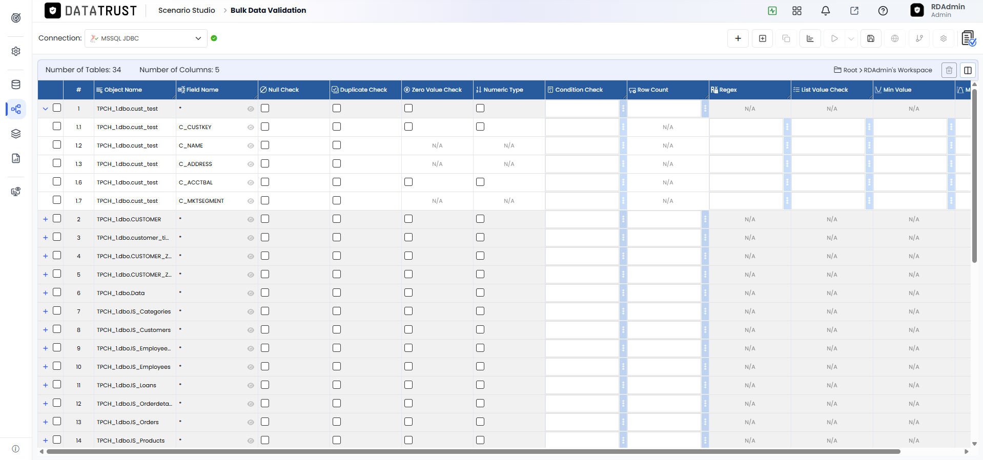 Added Selected Columns